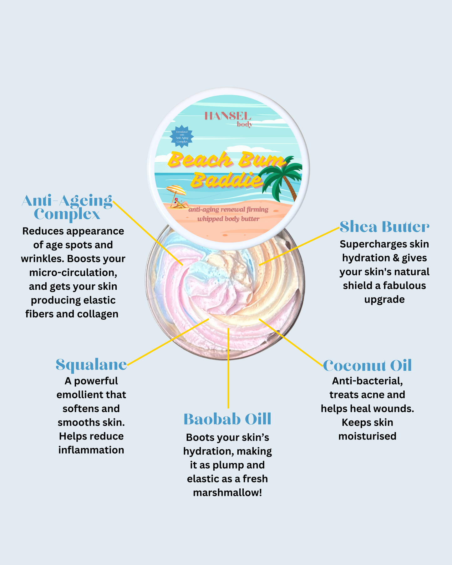 BEACH BUM BADDIE  Anti-Aging Renewal Firming Whipped Body Butter