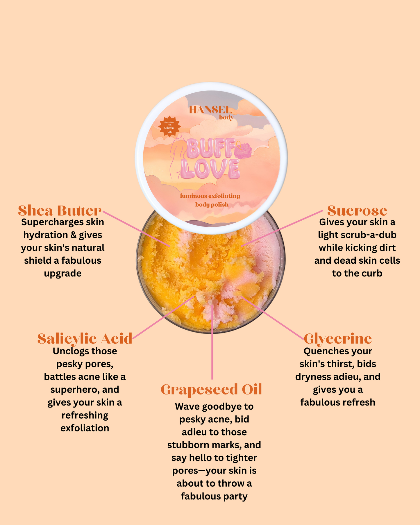 BUFF LOVE Luminous Exfoliating Body Polish