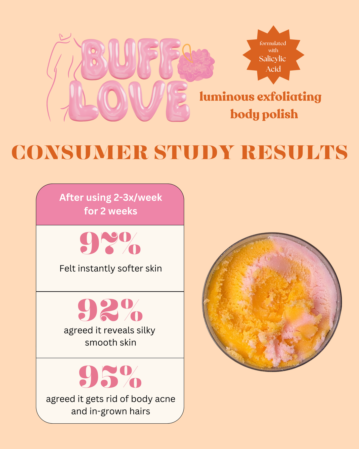 BUFF LOVE Luminous Exfoliating Body Polish